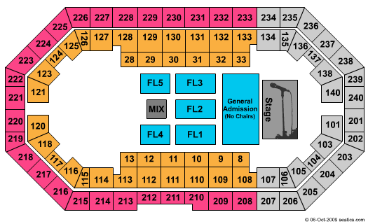 Broadbent Arena Daughtry Seating Chart
